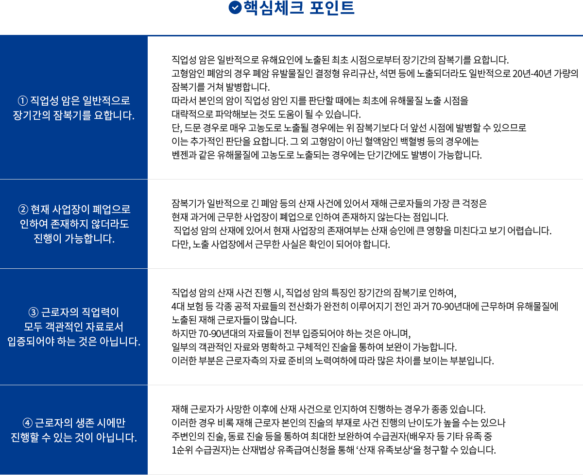핵심체크 포인트