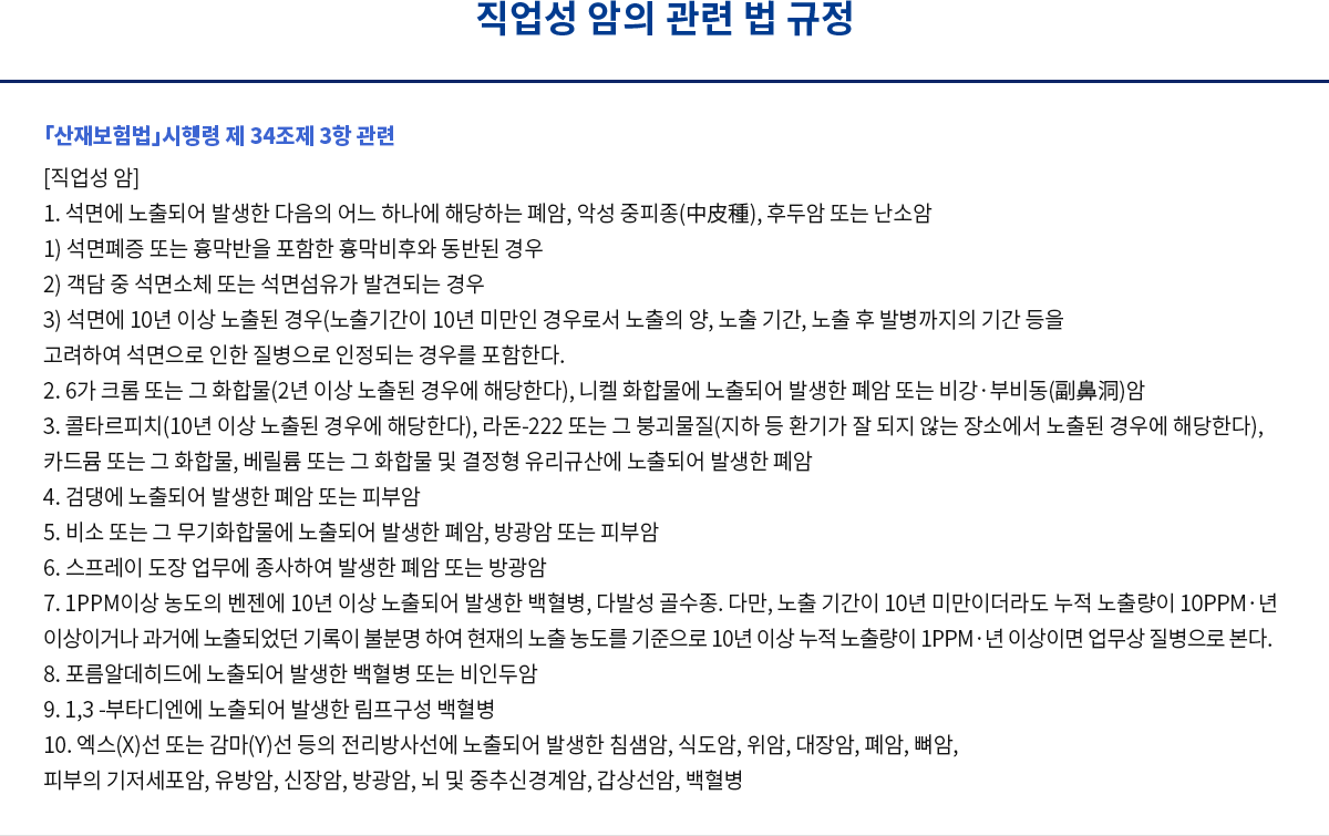 직업성 암의 관련 법 규정