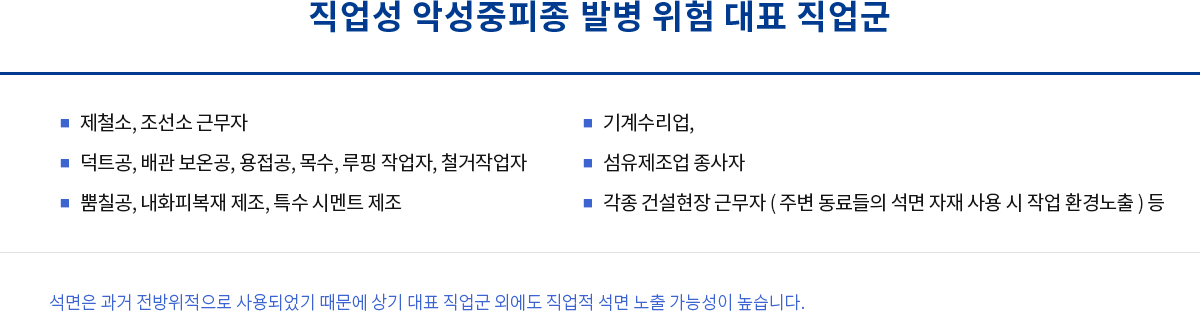 직업성 악성중피종 발병 위험 대표 직업군