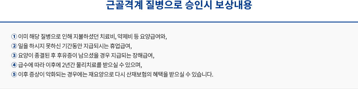 근골격계 질병으로 승인시 보상내용